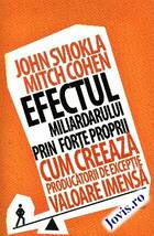 Linkul cărții „Efectul miliardarului prin forțe proprii“.